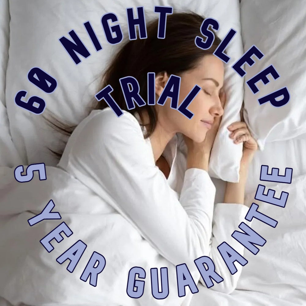 Mattress guarantee with sleep trial