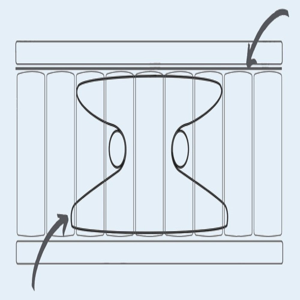 Butterfly Edge to Edge Support